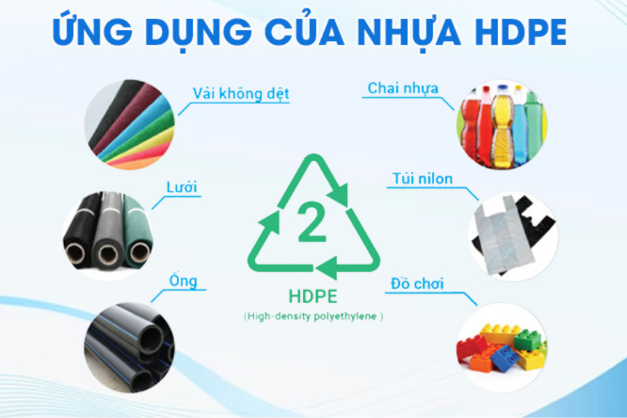 ung-dung-pho-bien-cua-nhua-hdpe-trong-cuoc-song