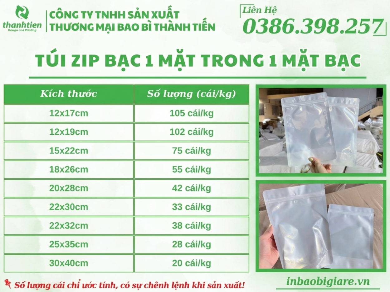 kich-thuoc-tui-zip-1-mat-trong-1-mat-bac