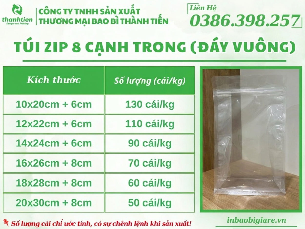 bảng k&iacute;ch thước t&uacute;i zipper 8 cạnh trong
