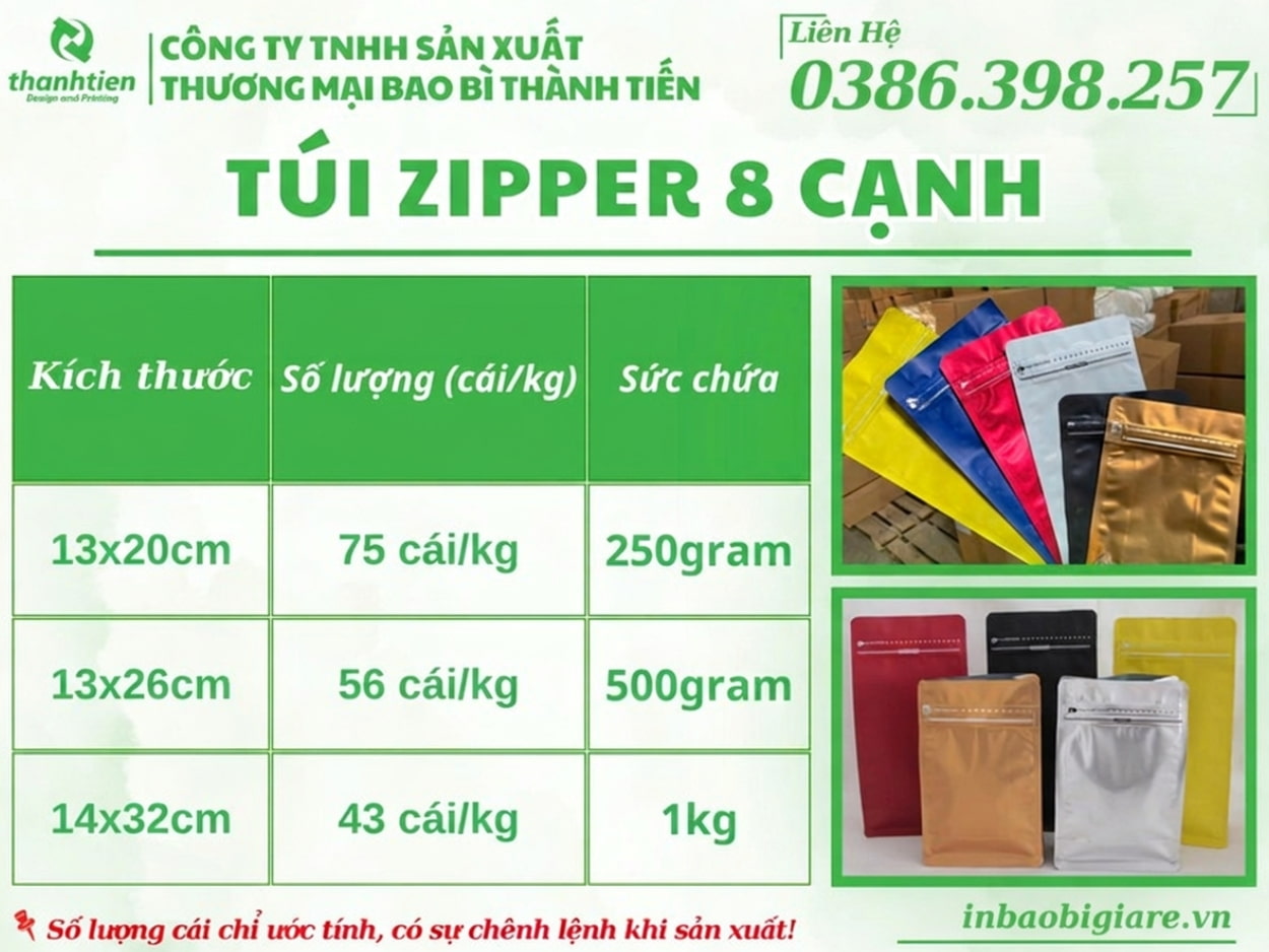 bảng k&iacute;ch thước t&uacute;i zipper 8 cạnh